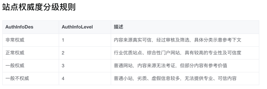 贵宾会案例展示