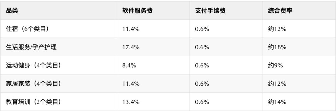 贵宾会集团产品图片